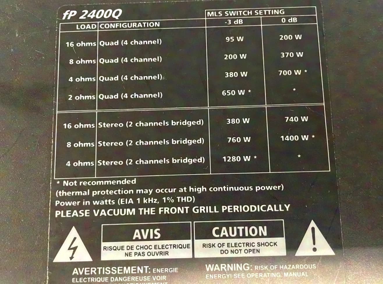 LAB GRUPPEN FP 2400Q