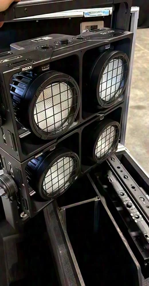 ROXX Blinder B2 FC SET