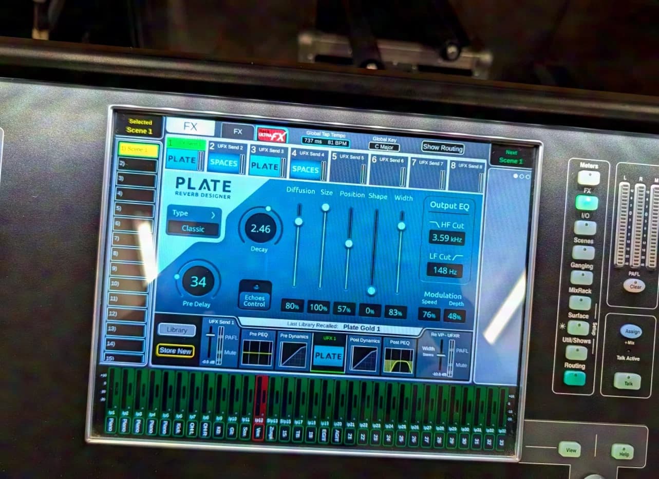 Allen & Heath Stagebox CDM48 Ultra FX in ProCase