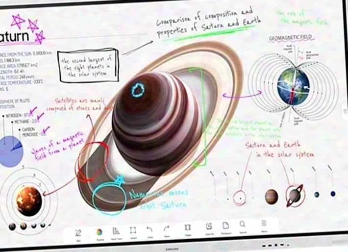 Samsung Flip Pro WM75B Vorführgerät, neuwertig