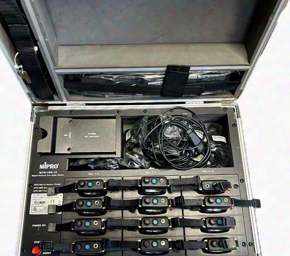 Mipro MTS-100, MTG 100R, MTG 100CR, MG-IS1 und E20S incl Kabel als Set