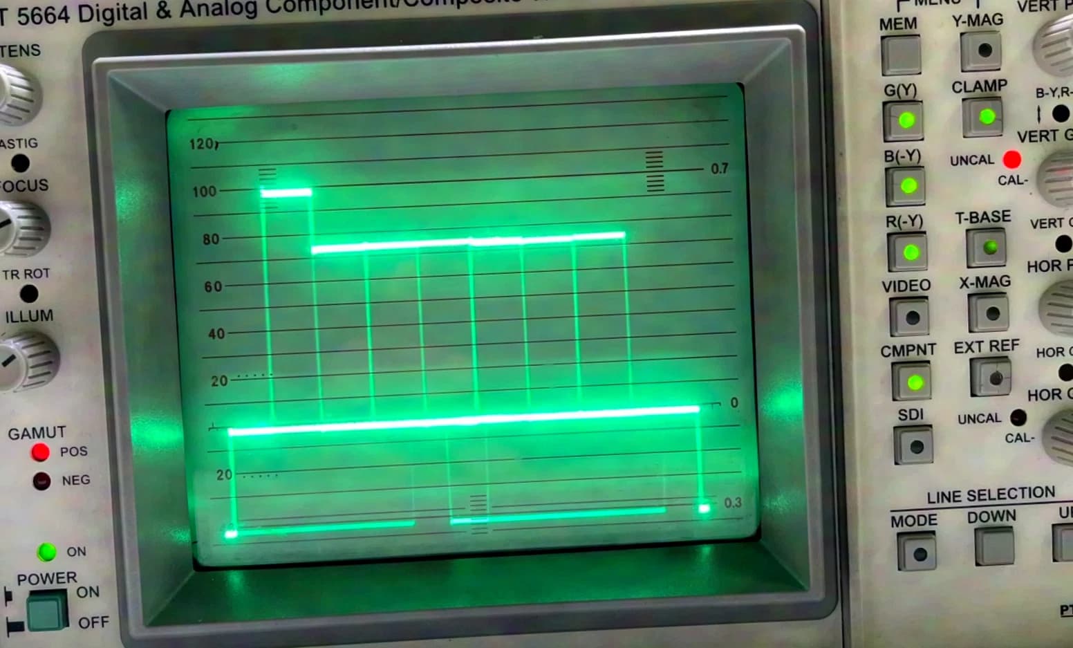 Pro Tele Vision Digital & Analog Waveformmonitor PT 5664
