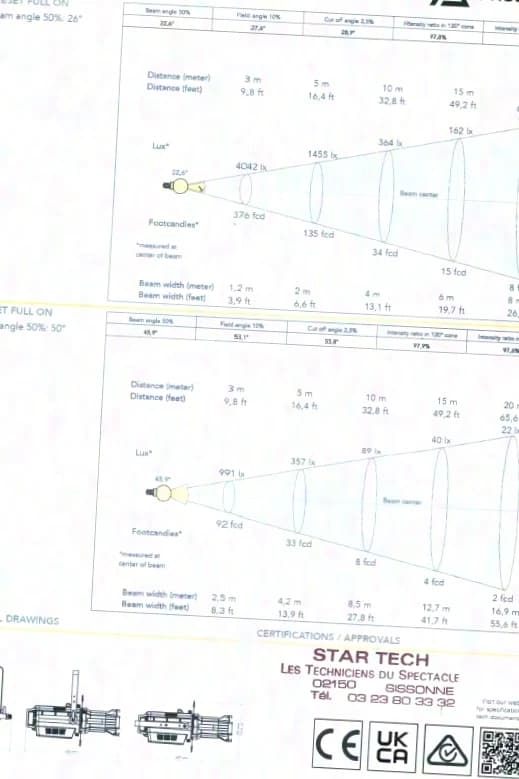 Prolights Eclprofile FC LED-Profilscheinwerfer