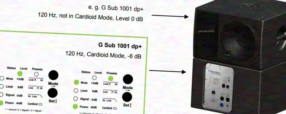 SEEBURG acoustic line G Sub 1001 dp+ aktiv