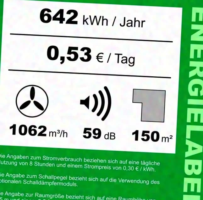 deconta Luftreiniger R 150 silent